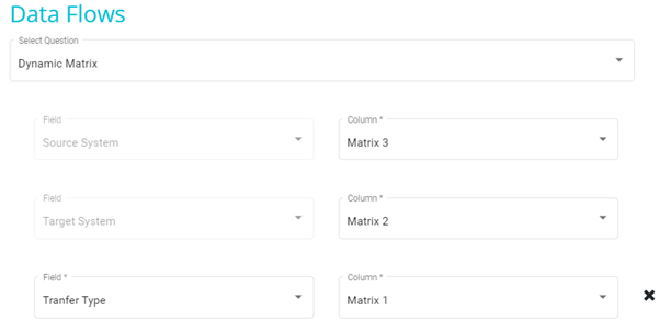 Screenshot showing data flows tab